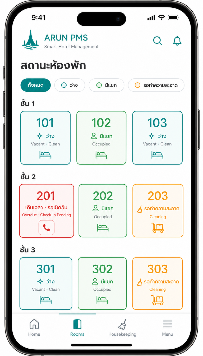 แอปพนักงาน ArunPMS หน้าสถานะห้องพักบน iPhone