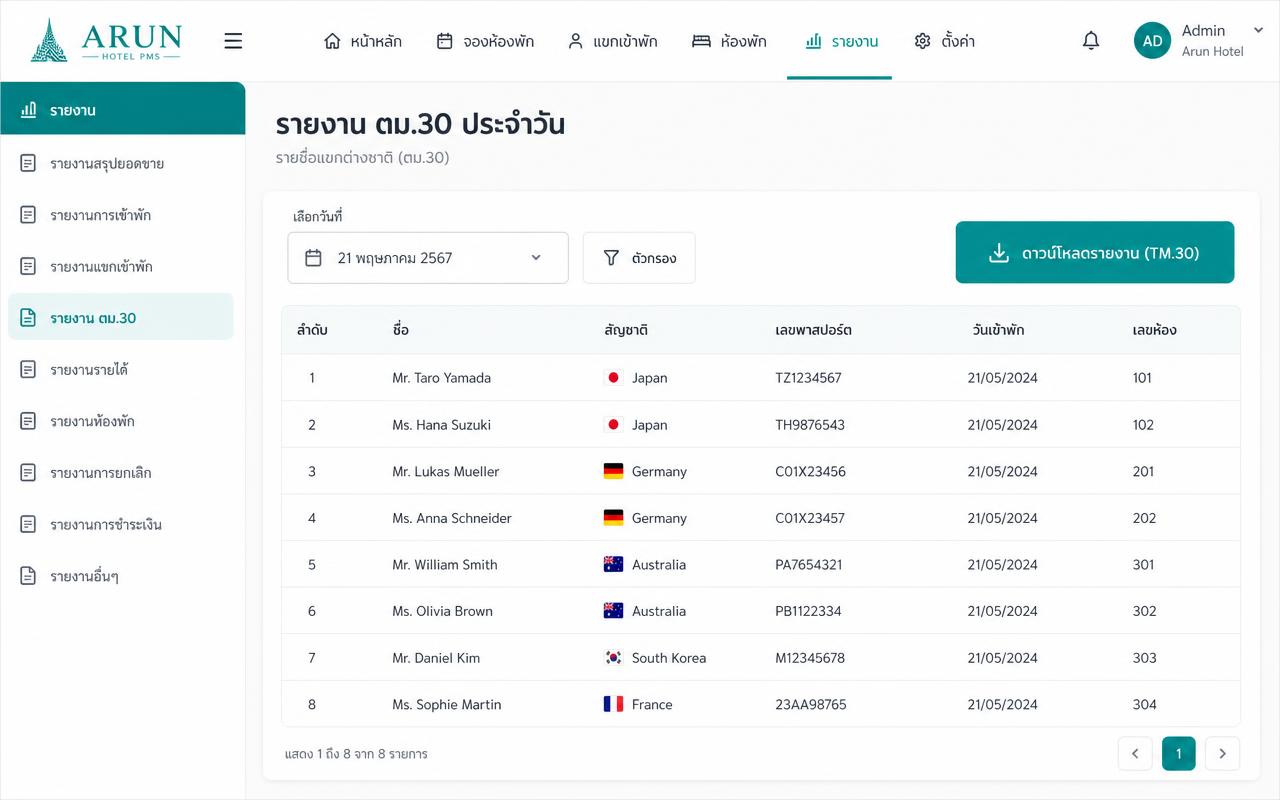 ตม.30 และ ร.ร.3/ร.ร.4 — สแกนบัตรครั้งเดียว ระบบเติมฟอร์มให้